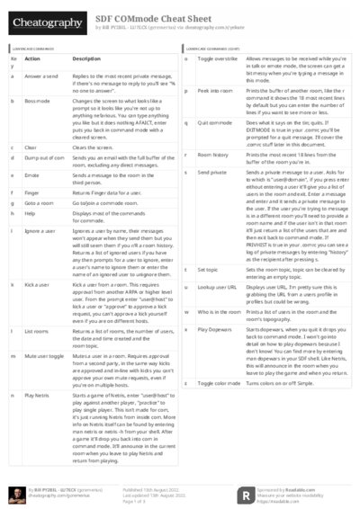 PDF (Black & white) — Style 3