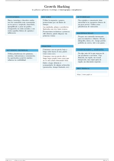 LaTeX (Compiled PDF)
