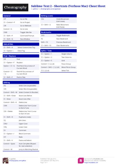 Sublime Text 2 - Shortcuts (Verbose Mac) Cheat Sheet