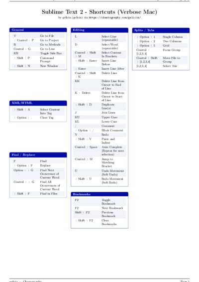 LaTeX (Compiled PDF)