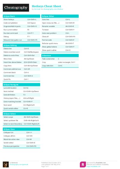 Hotkeys Cheat Sheet