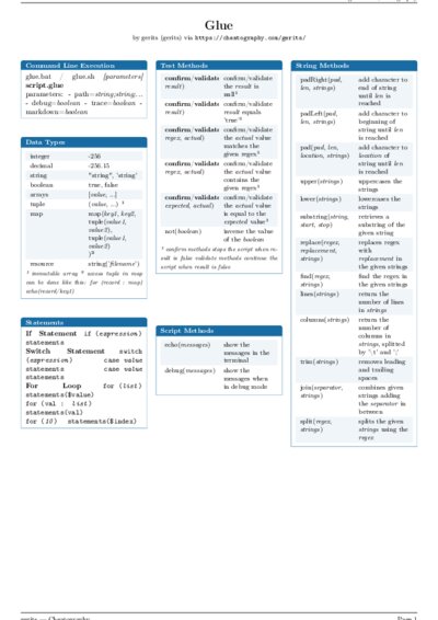 LaTeX (Compiled PDF)