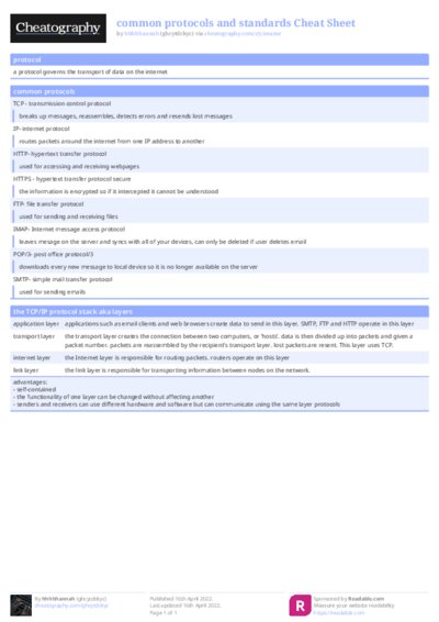 PDF (Colour) — Style 1