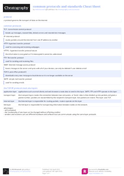 PDF (Colour) — Style 2