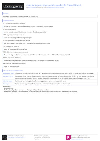 PDF (Colour) — Style 3