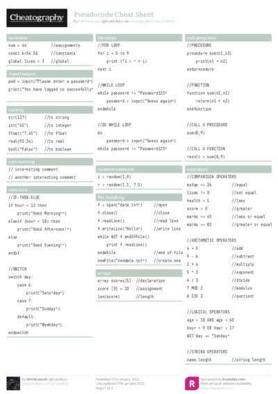 PDF (Colour) — Style 1