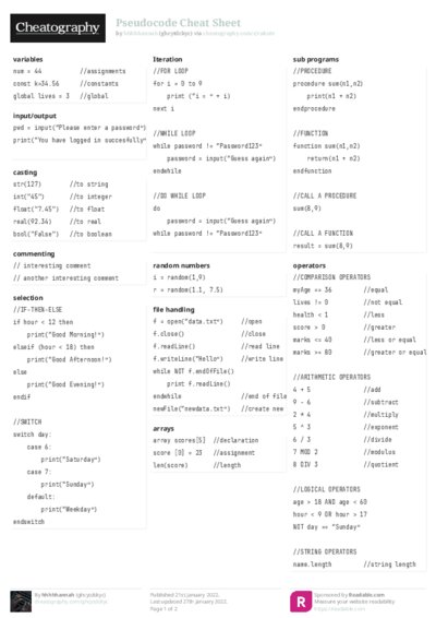PDF (Colour) — Style 2