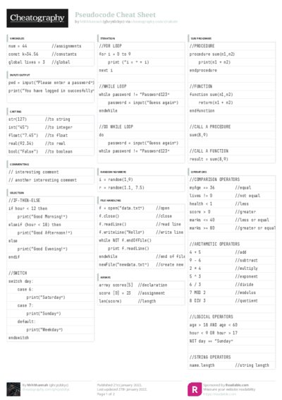 PDF (Colour) — Style 3