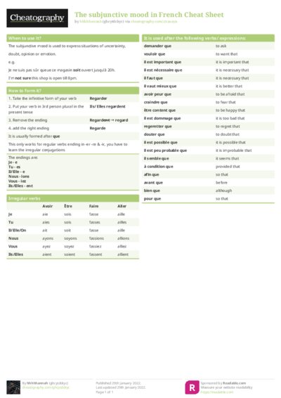 The subjunctive mood in French Cheat Sheet