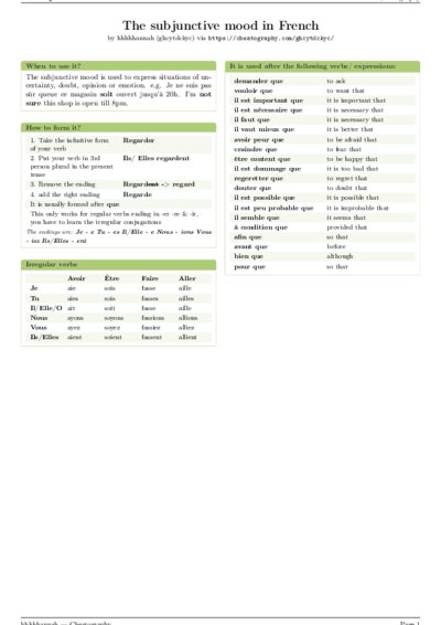 LaTeX (Compiled PDF)