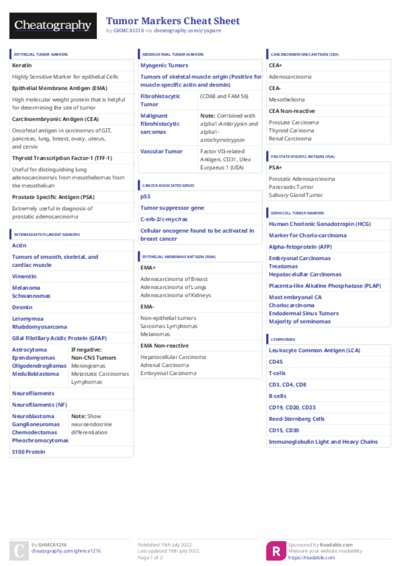 PDF (Colour) — Style 3