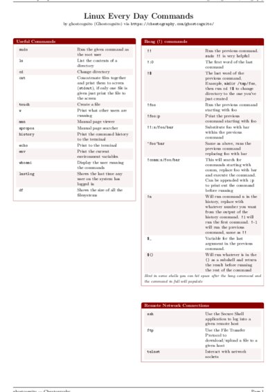 LaTeX (Compiled PDF)