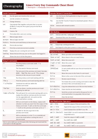PDF (Colour) — Style 1