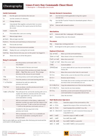 PDF (Colour) — Style 2