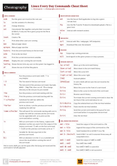 PDF (Colour) — Style 3