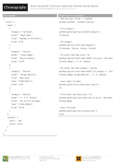PDF (Colour) — Style 1