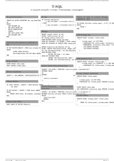 LaTeX (Compiled PDF)