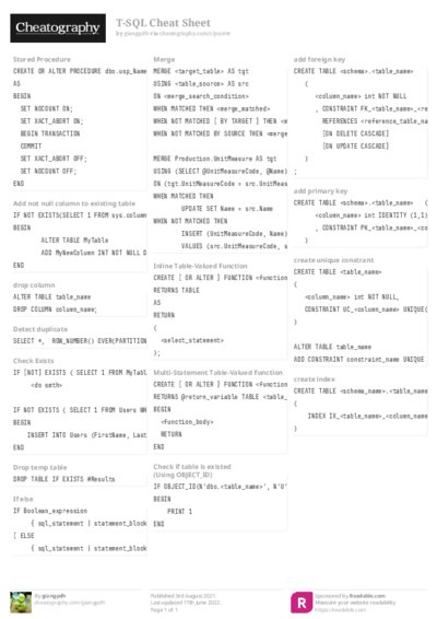 PDF (Colour) — Style 2