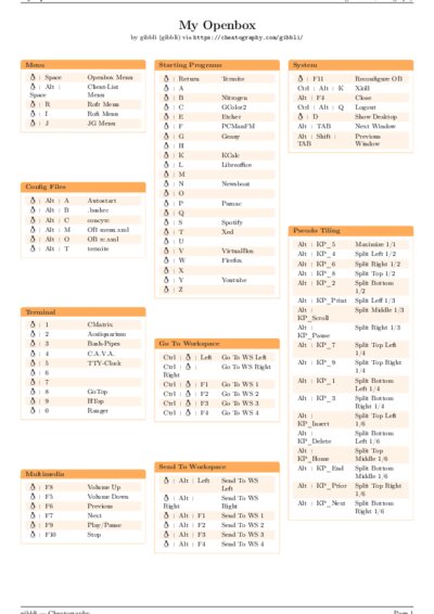 LaTeX (Compiled PDF)