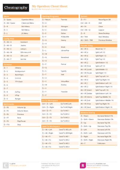 PDF (Colour) — Style 1