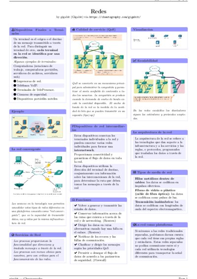 LaTeX (Compiled PDF)