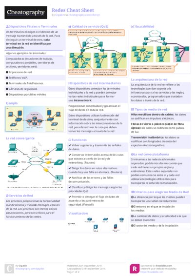 PDF (Colour) — Style 2