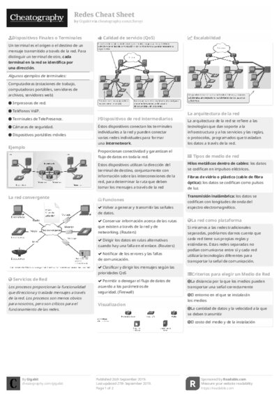 PDF (Black & white) — Style 2