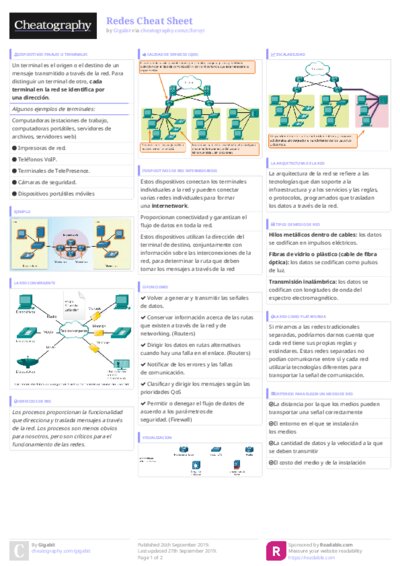 PDF (Colour) — Style 3