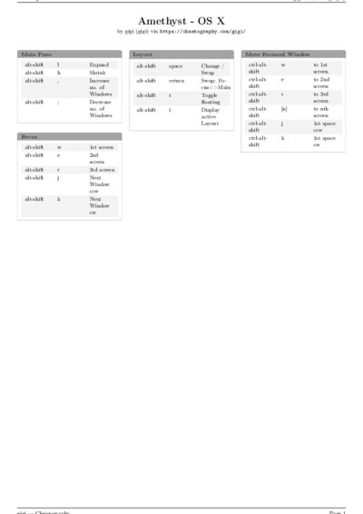 LaTeX (Compiled PDF)