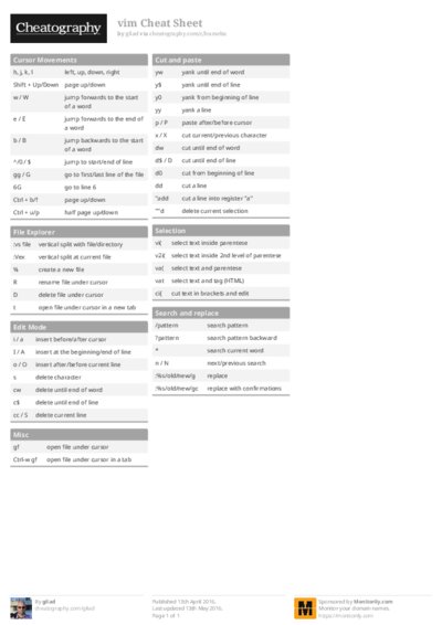 vim Cheat Sheet