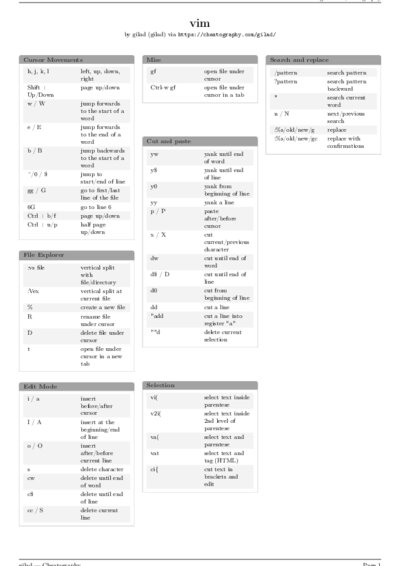 LaTeX (Compiled PDF)