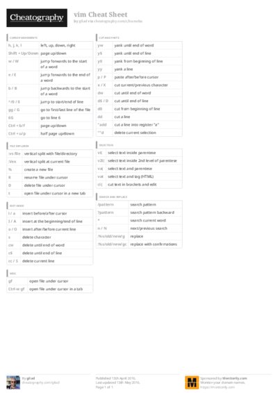 PDF (Colour) — Style 3
