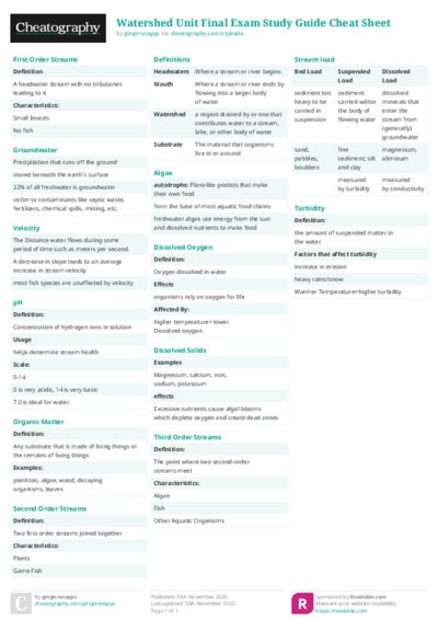 Watershed Unit Final Exam Study Guide Cheat Sheet