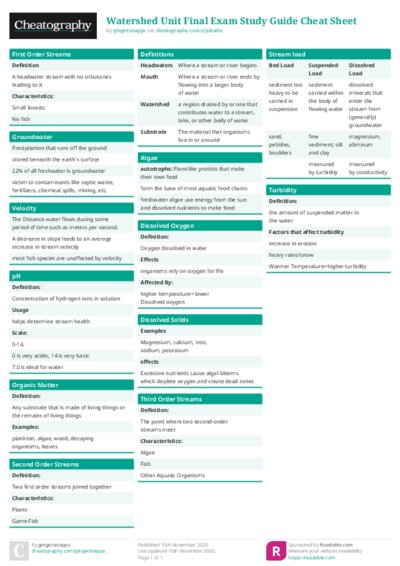 PDF (Colour) — Style 1