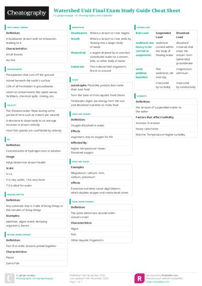 PDF (Colour) — Style 3