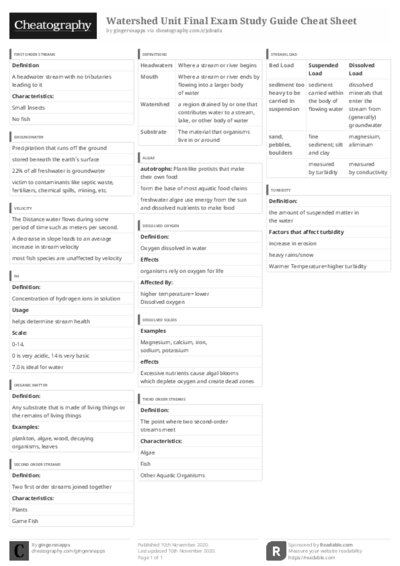 PDF (Black & white) — Style 3