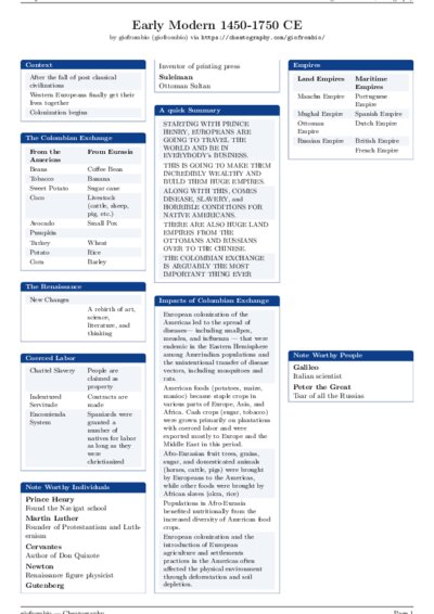 LaTeX (Compiled PDF)