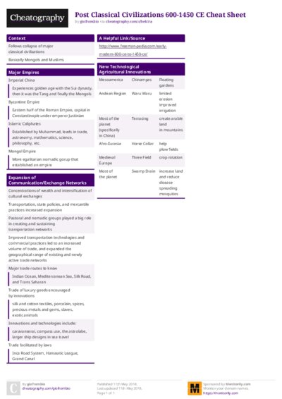 Post Classical Civilizations 600-1450 CE Cheat Sheet