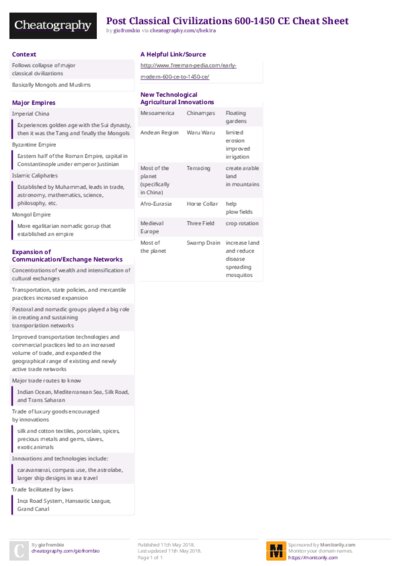 PDF (Colour) — Style 2