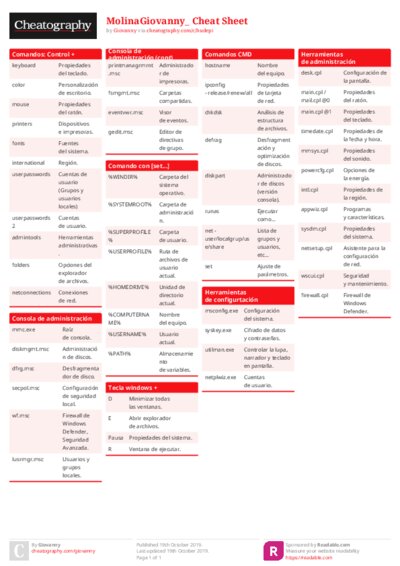 MolinaGiovanny_ Cheat Sheet
