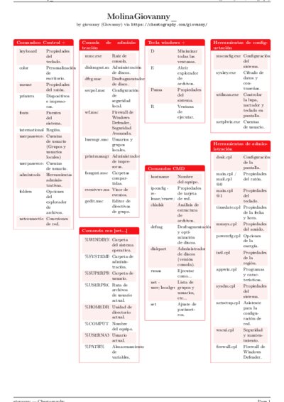 LaTeX (Compiled PDF)