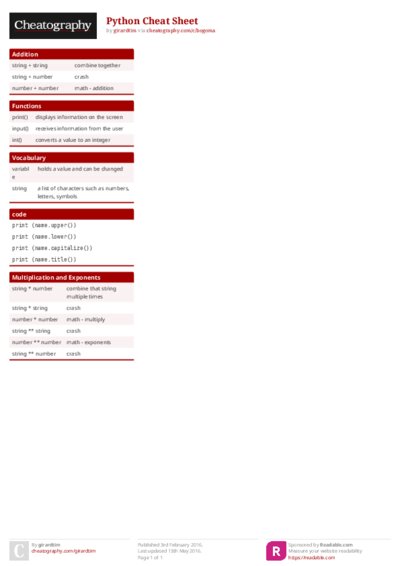 Python Cheat Sheet