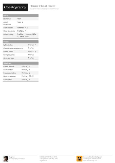 Tmux Cheat Sheet