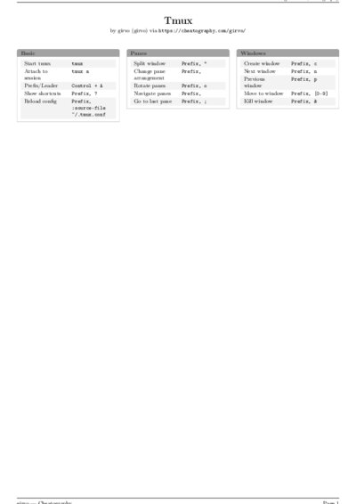 LaTeX (Compiled PDF)