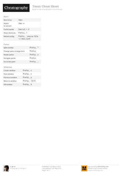 PDF (Colour) — Style 2