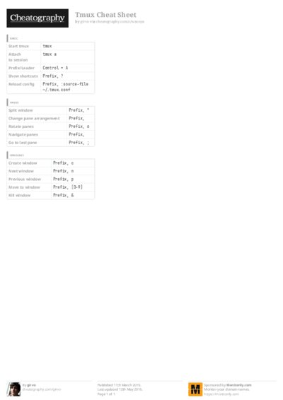 PDF (Colour) — Style 3