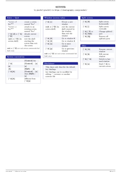LaTeX (Compiled PDF)