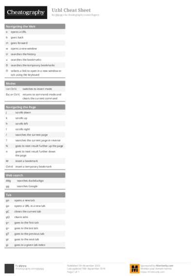 Uzbl Cheat Sheet