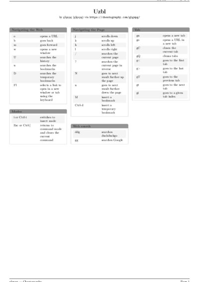 LaTeX (Compiled PDF)