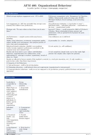 LaTeX (Compiled PDF)
